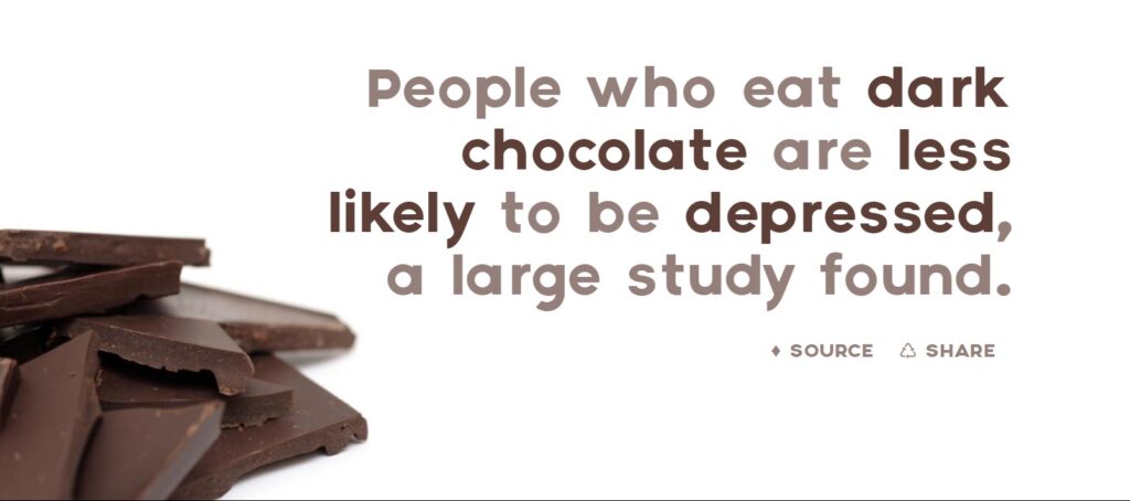 FACTSlides : La culture ludique, c'est possible ! 2 factslides chocolat | FACTSlides : La culture ludique, c'est possible !