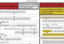 L’image du jour : la parade contre les démarcheurs telephoniques counterscript-frans-new.indd