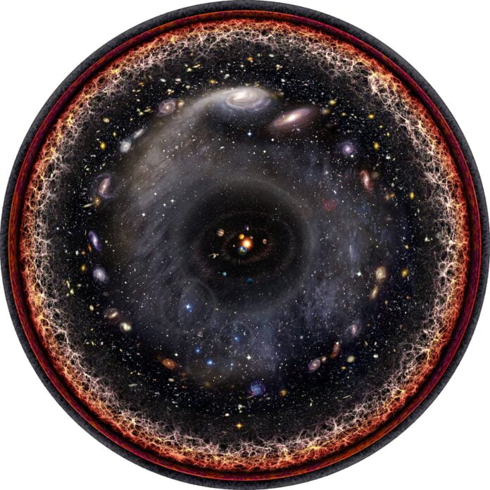 carte-logarithmique-univers