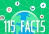 Infographie : 115 choses à connaître sur les réseaux sociaux !