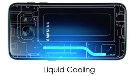 samsung water cooling | Pourquoi mon smartphone chauffe-t-il ?