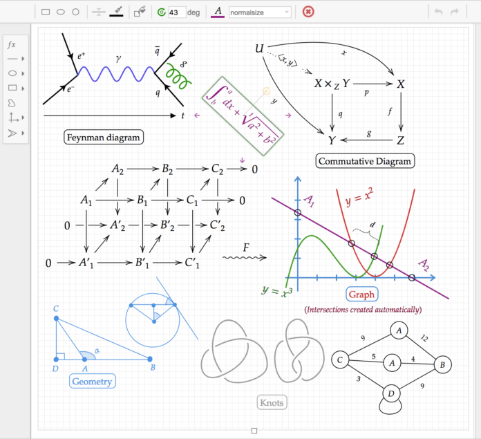 Mathcha, a free online editor of mathematical formulas!