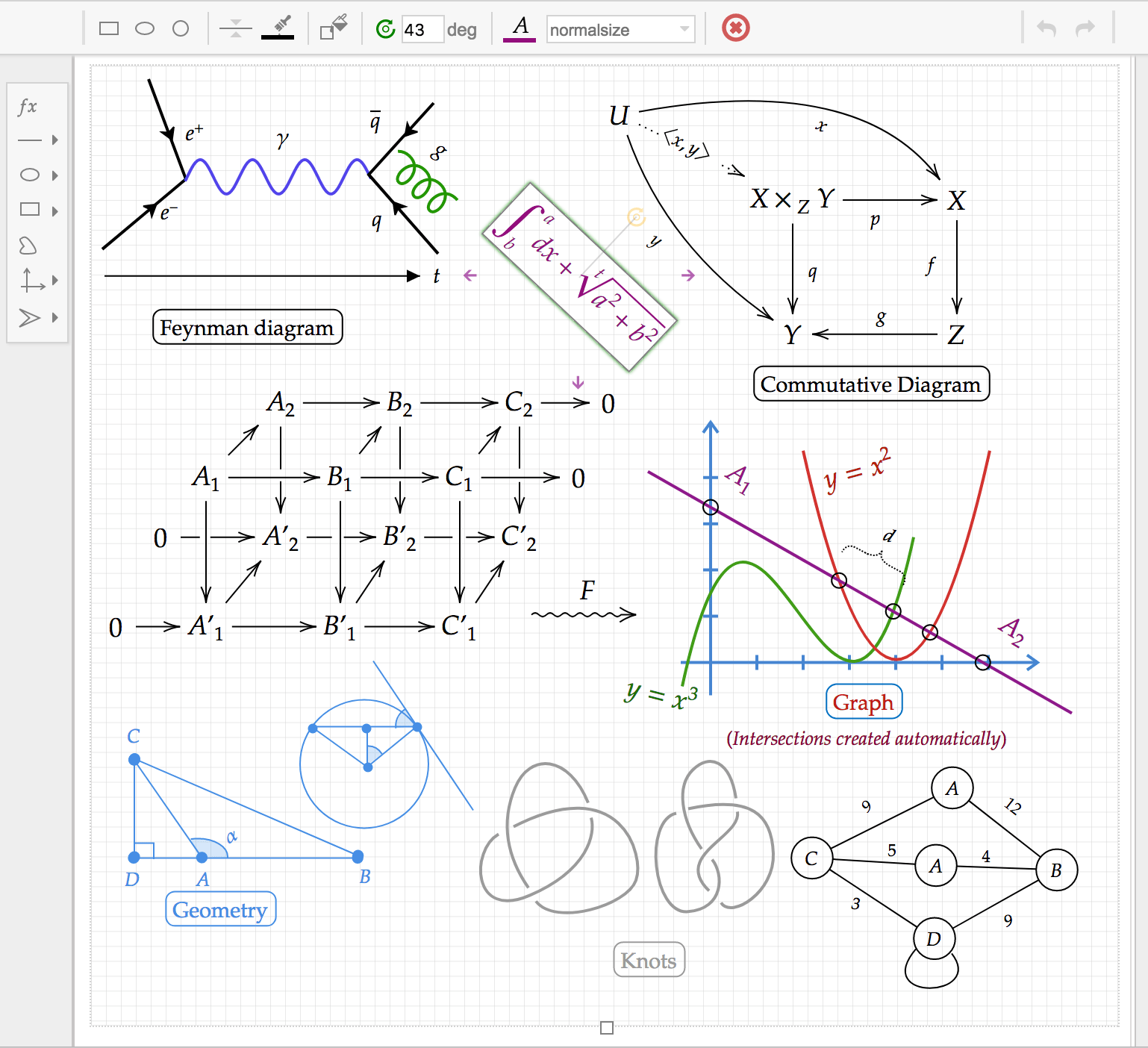 mathcha drawing area | Mathcha, un éditeur gratuit et en ligne de formules mathématiques !
