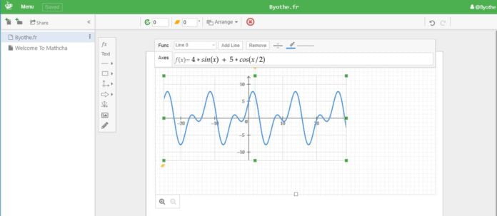 Mathcha Graph Mathcha, un éditeur gratuit et en ligne de formules mathématiques