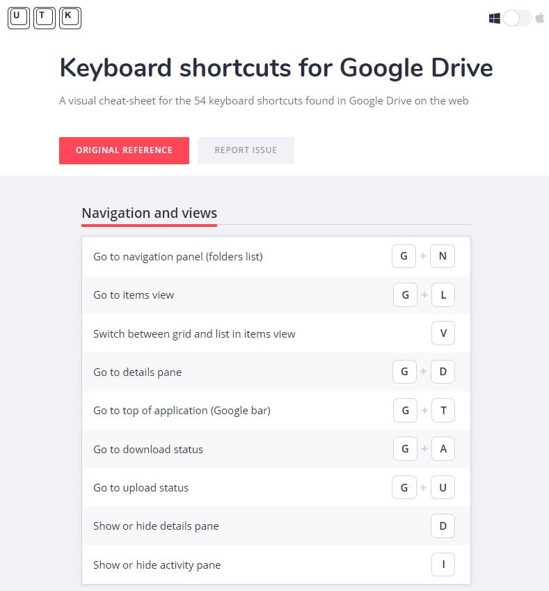 use the keyboard raccourcis google drive