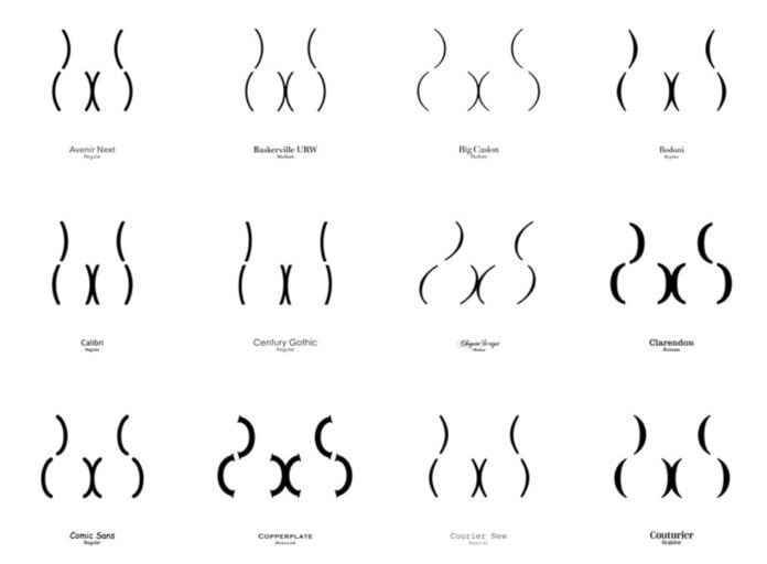 Butt Types Des Fesses R alis es Avec Des Polices De Caract res
