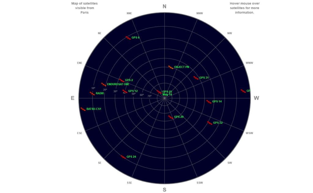 5 sites web pour visualiser les satellites en temps réel