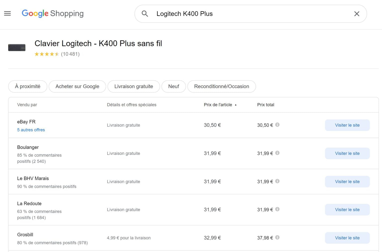 5 conseils pour acheter moins cher sur Amazon