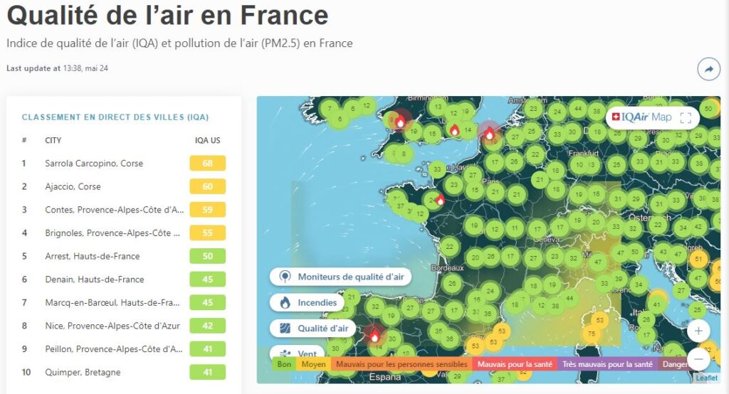 IQAir, qualité de l'air en France