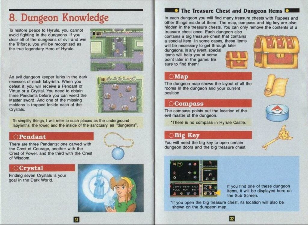 Manuels de jeux Super Nintendo - Zelda