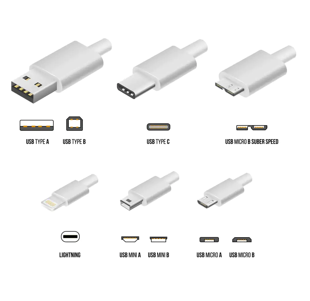 Les différents types de ports USB