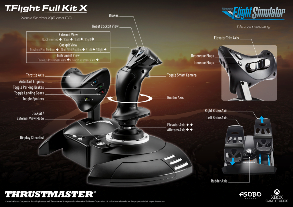 Mapping TFlightFullKitX MFS | T.Flight Full Kit X : jouer à Flight Simulator comme un pro !