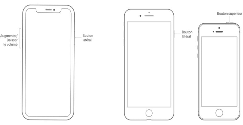 Connecter un iPhone via le mode de récupération - Comment craquer le code sur iPhone