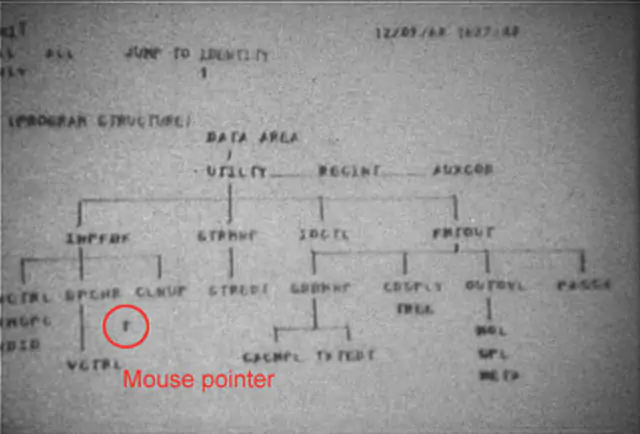 curseur de souris vertical | Pourquoi le curseur de souris est-il penché ? On vous explique !