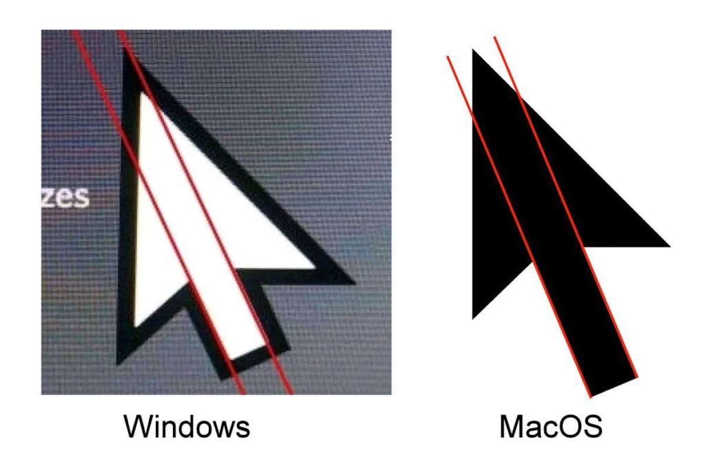 curseur windows vs macos | Pourquoi le curseur de souris est-il penché ? On vous explique !