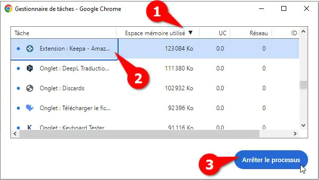Comment arrêter le rafraîchissement automatique des onglets sur Chrome - Libérer des ressources système