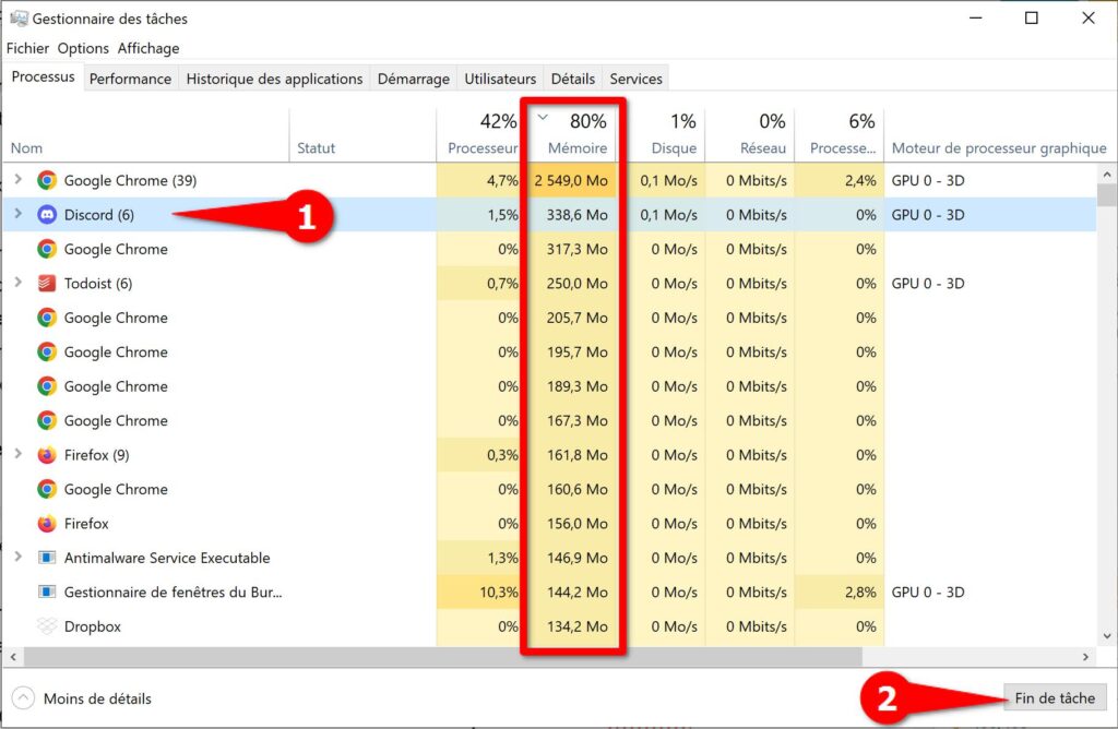 memoire ram gestionnaire taches | Comment libérer de la RAM sur son PC Windows ?