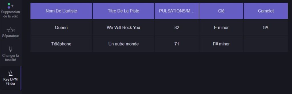 vocal remover key bpm finder | Vocal Remover : Comment supprimer la voix d’une chanson et créer un karaoké personnalisé