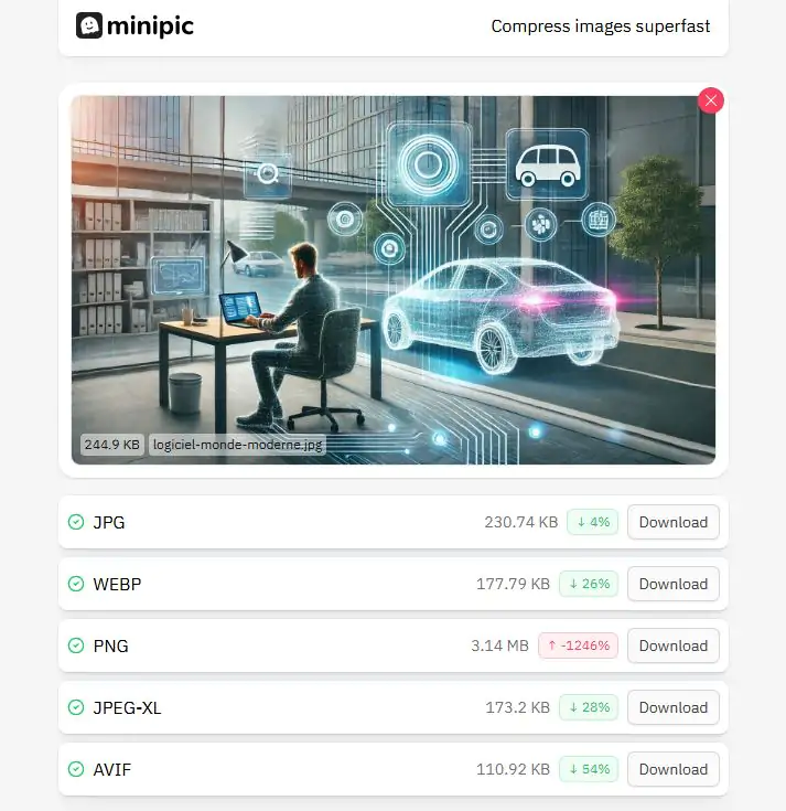 minipic compresser des images en ligne | MiniPic, compresser des images en ligne sans perte de qualité