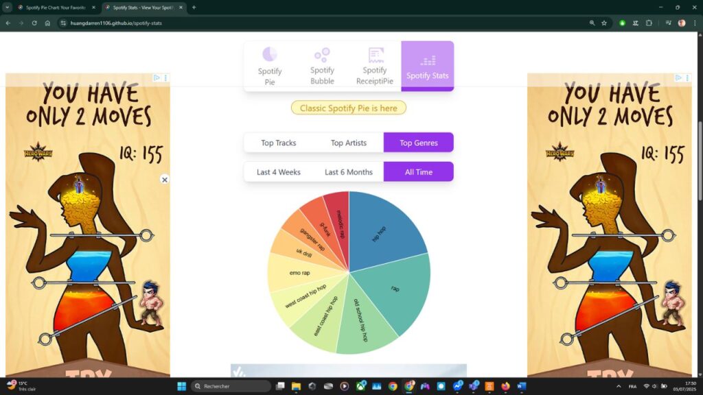 Spotify Pie : des graphs pour voir ses stats Spotify 2 Spotify-Pie- Stat-1