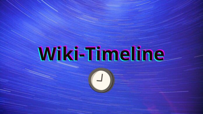 Wiki-imeline-illustration