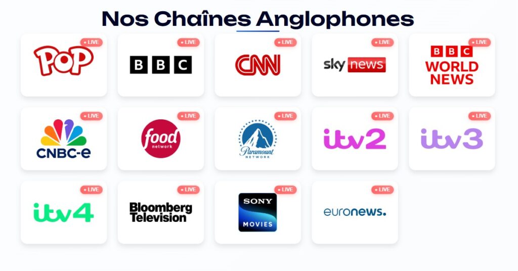 mondialtv chaines anglophones | Comment regarder les chaînes internationales en streaming en toute légalité : astuces, applis et bons plans (2025)