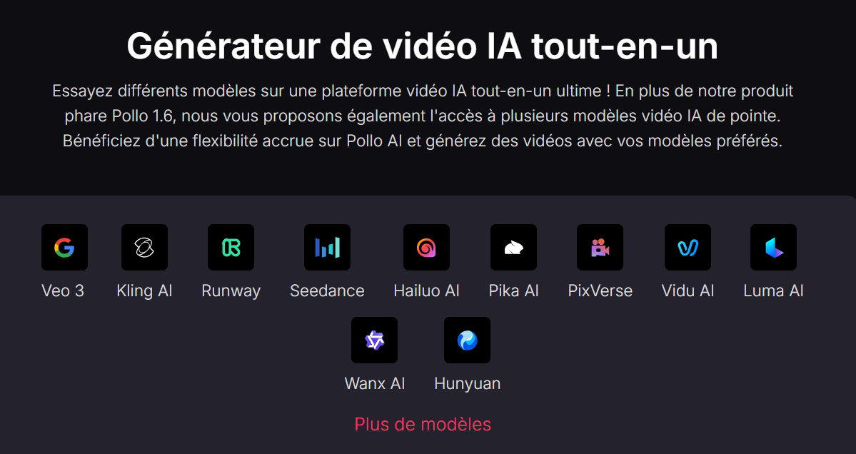 Comment convertir des prompts texte en vidéos avec Pollo AI 6 word image 99908 6 | Comment convertir des prompts texte en vidéos avec Pollo AI