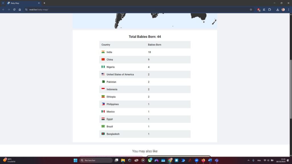 Baby Map de Neal.fun : quand Internet vous montre où les bébés naissent en temps réel 2 Baby-Map-par-neal.fun-accueil-1