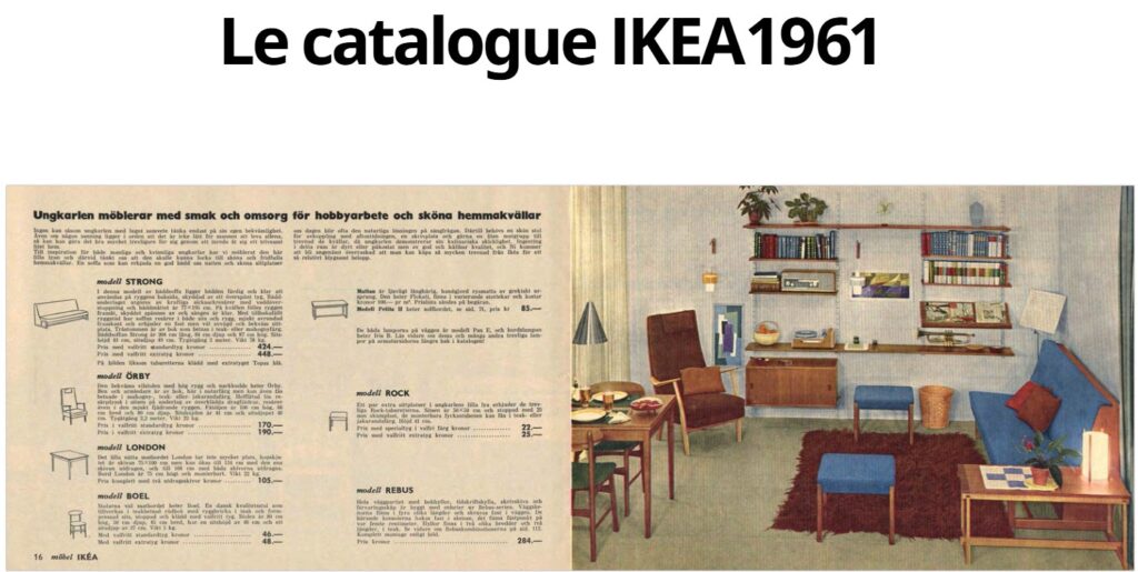 Retrouvez 71 ans de catalogues IKEA sur ce site incroyable 3 Catalogue IKEA de 1971