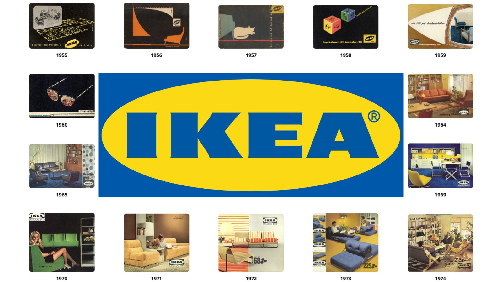 Catalogue IKEA : retrouvez 71 années du catalogue mythique