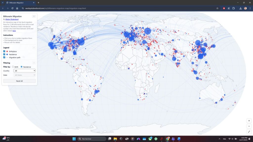 Billionaire-Migration-accueil