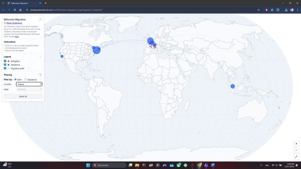 Billionaire-Migration-filtre