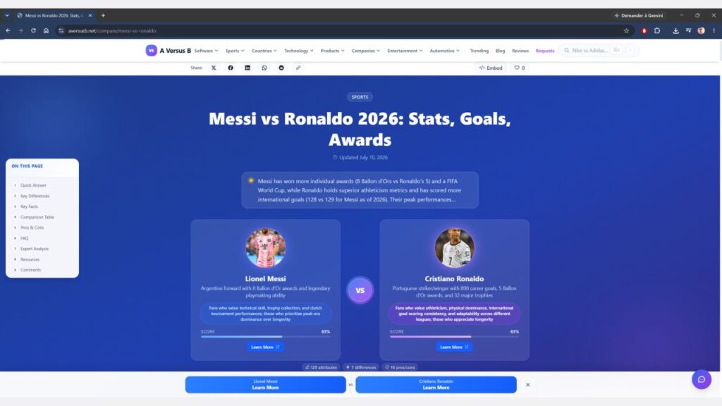 a-versus-b.net-messi-vs-ronaldo