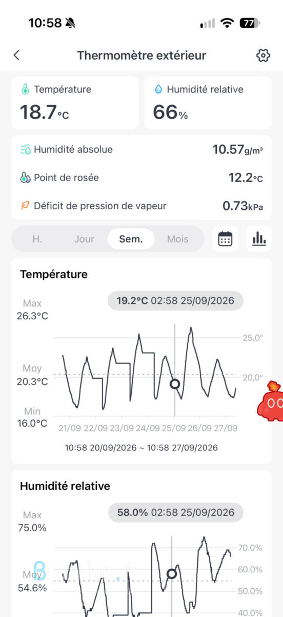 Test de la station météo SwitchBot : un tableau de bord E-Ink pour toute la maison 33 switchbot station meteo 2 | Test de la station météo SwitchBot : un tableau de bord E-Ink pour toute la maison